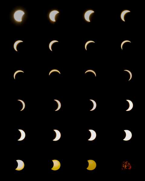 planche éclipse insta